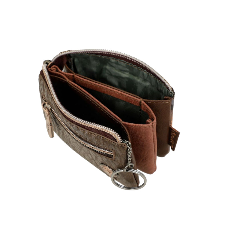 ANEKKE Porte-monnaie Outer